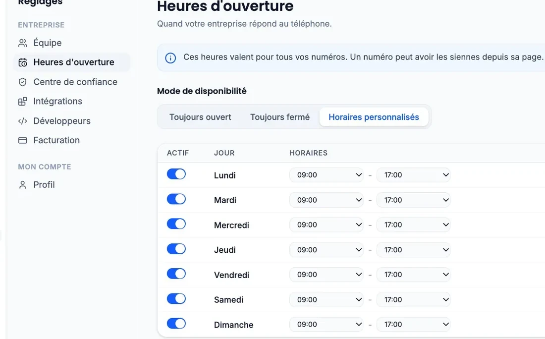 L’écran « Heures d’ouverture » des réglages Callizy : le mode « Horaires personnalisés » est choisi, et chaque jour de la semaine a un interrupteur et ses heures.