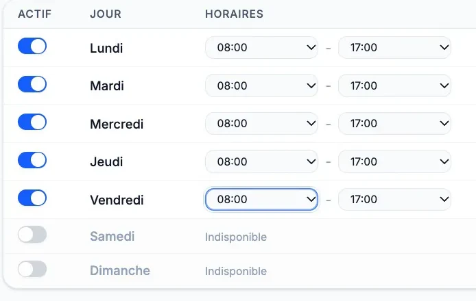 Le tableau des heures d’ouverture : du lundi au vendredi, l’interrupteur « Actif » est allumé de 08:00 à 17:00, et le samedi et le dimanche sont « Indisponible ».