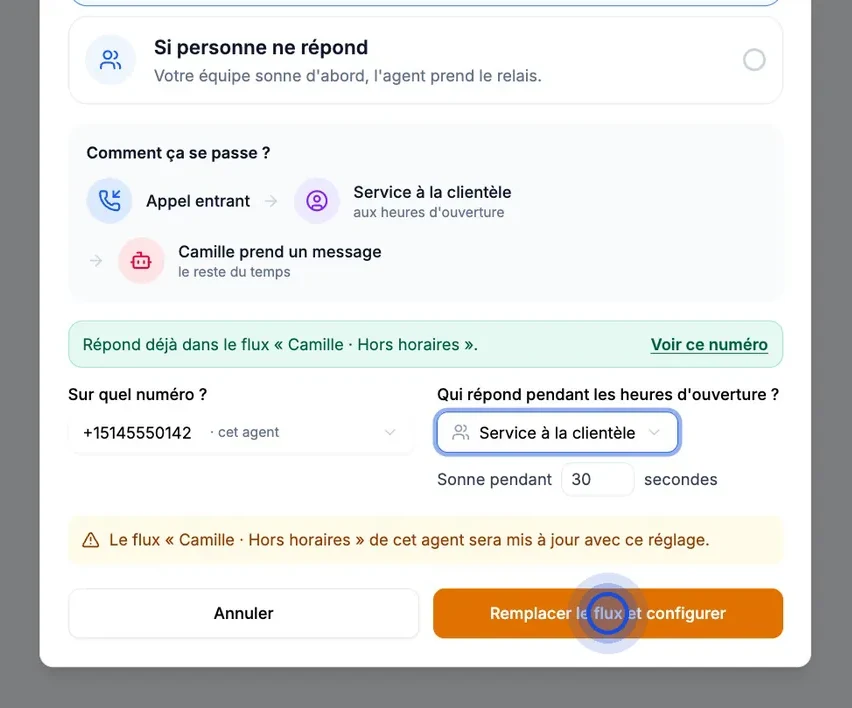 Le branchement de l’agent : « Service à la clientèle » est choisi sous « Qui répond pendant les heures d’ouverture ? », et le bouton orange « Remplacer le flux et configurer » est pointé.