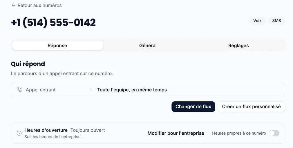 A number’s “Answering” tab: under “Who answers”, an “Incoming call” goes to “Everyone, at the same time”, with the “Change flow” and “Create custom flow” buttons.